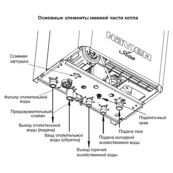 Фото 2: Котел DELUXE-Navien ATMO 13